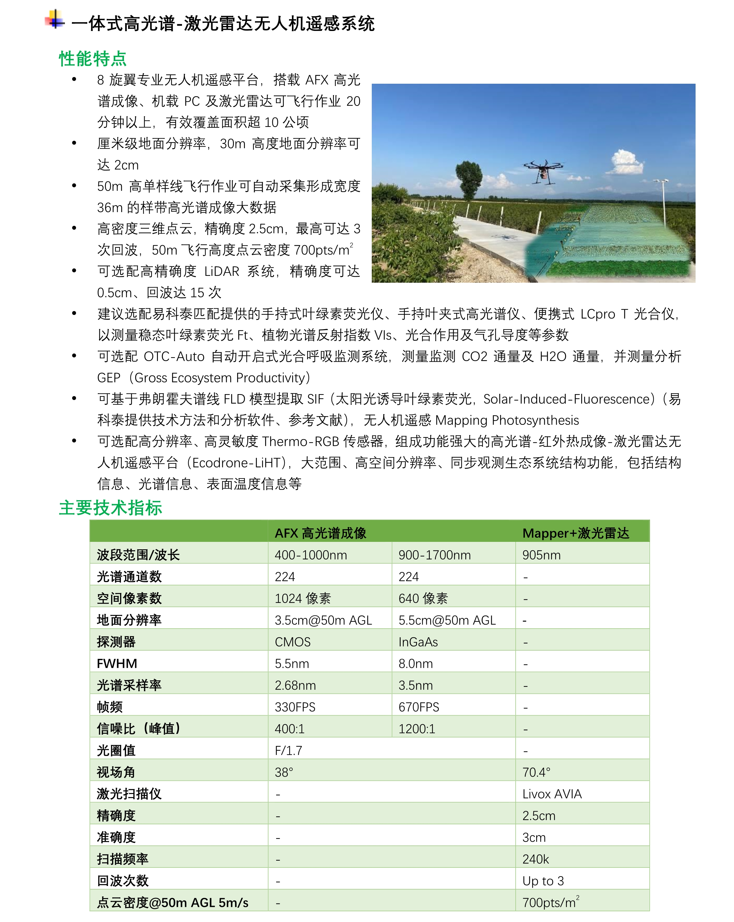 011710194508_0彩頁Ecodrone_高光譜-激光雷達(dá)-紅外熱成像無人機(jī)遙感系統(tǒng)_2.png