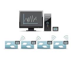 Macintosh HD:Users:cqyu:Desktop:Ecotech-Suppliers:動(dòng)物遙測(cè)、照相等:Star-oddi:Realtimetelemetry_system-(2)_400_300.jpg